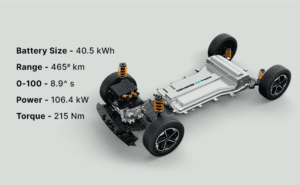 Tata Nexon Ev 2023 Battery Details